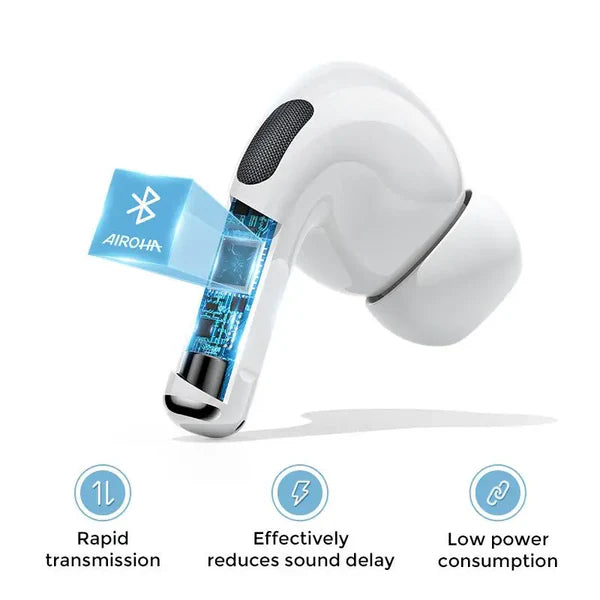 Joyroom JR-T03S Plus Wireless Earbuds