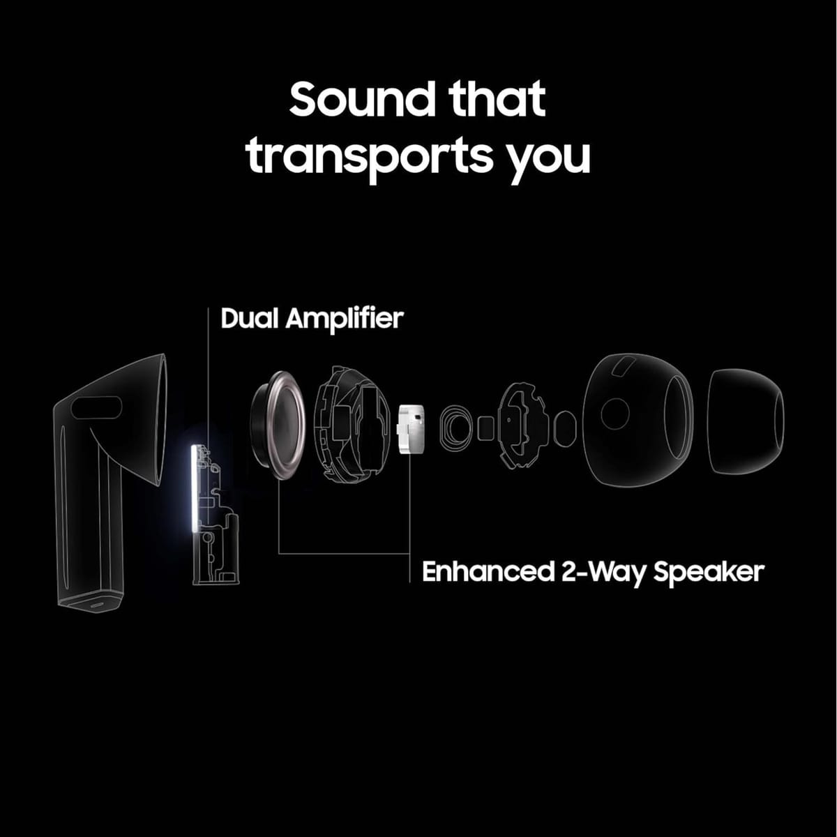 Samsung Galaxy Buds 3 Pro - Soraqo